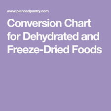 Conversion Chart For Dehydrated And Freeze Dried Foods