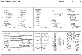 Door harness powertrain engine harness transmission harness. Peterbilt 379 Fuse Box Wiring Diagram Wiring Diagram Skip