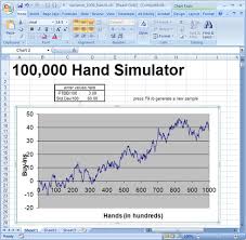 Poker Hands Simulator Ssb Shop