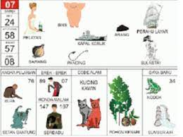 Ternyata mimpi kucing mempunyai tafsir yang mengejutkan! Angka Erek Erek Kucing 2d 3d 4d Di Buku Tafsir Mimpi Dan Kode Alam Teras Mimpi