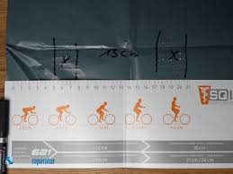 Fahrradsattel Test 2020 Fur Herren Und Fur Damen Frnet