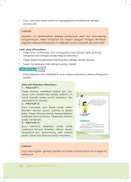 Setelah selesai diskusi , hasil dikusi diprsentasikan di depan kelas dan teman dari kelompok yang lain memberi masukan / tanggapan atas hasil diskusi dipresentasikan. Buku Guru Kelas 6 Tema 6 Datadikdasmen Com Membalik Buku Halaman 101 150 Pubhtml5