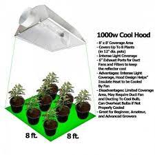 Ships in 1 business day · high quality · best prices · high quality Buy Yield Lab 1000 Watt Cool Hood Hps Mh Grow Light Kit Online Grow Light Central
