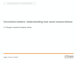 Correlation Matters Understanding How Asset Classes Behave
