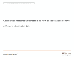 correlation matters understanding how asset classes behave