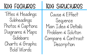 Using Text Features To Understand Text Structures Text Features Text Structure Nonfiction Text Structure