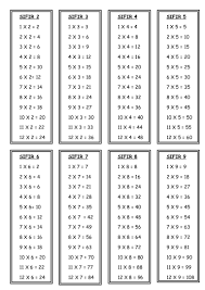 Mathematics is my little perfect world latihan sifir 3. Sifir