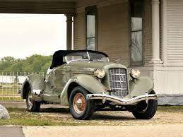 1936 Auburn 852 S C Speedster Retro F Wallpaper 2048x1536 146457 Classic Cars Vintage Old Classic Cars Dream Cars