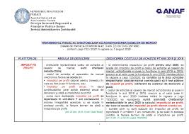 Maybe you would like to learn more about one of these? Aplisoft Opslag Facebook