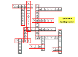 Unit 1 Review Crime Scene Basics Eyewitness Basics Ppt Download