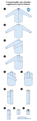 L'exercice est tellement difficile pour certaines personnes, qu'elles préfèrent nettement envoyer le vêtement en question au pressing comment repasser une chemise. Comment Plier Une Chemise Rapidement Sans La Froisser