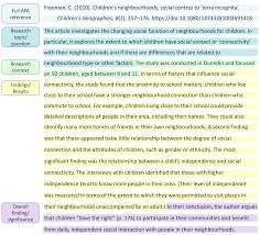 How to put annotated bibliography in alphabetical order,www.tretechmedia.com. Aut Library Annotated Bibliographies