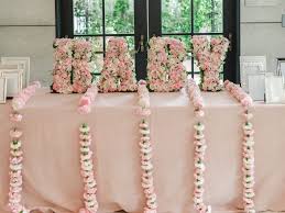 Vintage Garden Baby Shower Kara S Party Ideas Garden Baby Showers Baby Girl Shower Themes Floral Baby Shower