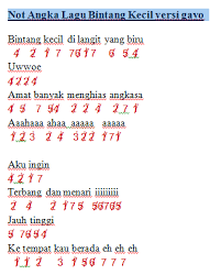 Not Angka lagu Bintang Kecil Versi gayo | Dunia Lirik Not Lagu