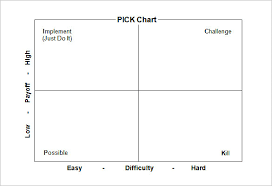 40 excel chart templates free premium templates