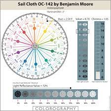 Sail Cloth Oc 142 By Benjamin Moore