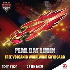 Free fire is a mobile game where players enter a battlefield where there is only. Garena Free Fire Eu Freefireeu Twitter