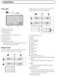 If your factory head unit is a 1999 model pioneer with different plugs in the rear, i also cannot gaurantee that you can note: Buick Car Radio Stereo Audio Wiring Diagram Autoradio Connector Wire Installation Schematic Schema Esquema De Conexiones Anschlusskammern Konektor
