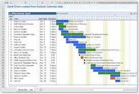 create a gantt chart in excel from calendar data