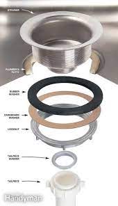 Maybe you would like to learn more about one of these? How To Replace A Kitchen Sink Basket And Old Metal Trap Diy Family Handyman