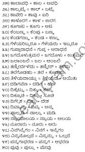 Raju Page 35 Learn Cram 50%(8)50% found this document useful (8 votes). raju page 35 learn cram