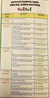 Membentuk generasi yang berminat kepada aktiviti bercorak sainstifik. Smk Taman Jasmin 2 Minggu Sains Dan Matematik 2016