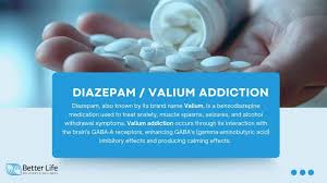 Image result for Diazepam