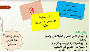 حل درس بان الخليط في اللغة العربية للصف العاشر الفصل الاول بوربوينت