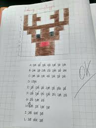 Pin Di Oya Ileri Su Coding Pixel Art Scuola Fogli Di Esercizi Di Matematica