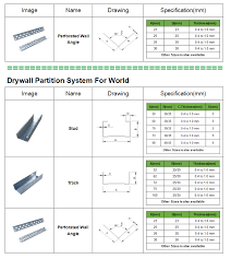 Check spelling or type a new query. Metal Studs Wall Angle Standard Sizes Stud Walls Metal Stud Framing Metal