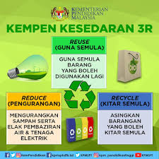 Pencemaran alam sekitar boleh didefinisikan sebagai sesuatu perkara yang mengotorkan alam sehingga boleh menjejaskan ekosistem di muka bumi ini. Kpm On Twitter Kempen Kesedaran 3r Iaitu Mengurangkan Mengguna Semula Dan Kitar Semula Merupakan Strategi Utama Dalam Menangani Jumlah Sisa Pepejal Di Negara Ini Justeru Itu Kpm Menyokong Sepenuhnya Kempen Kesedaran 3r