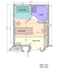 Using Evidence Based Strategies To Design Safe Efficient And Adaptable Patient Rooms