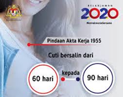 Setiap pekerja hendaklah diberi kontrak perkhidmatan bertulis yang mengandungi terma dan syarat pekerjaan, termasuk peruntukan berkaitan dengan penamatan kontrak (seksyen 10); Akta Kerja 1955 Pdf Download 2020