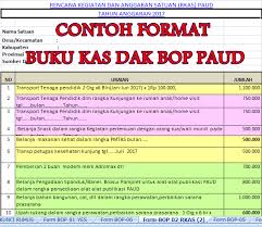 Contoh rkas bop paud tahun 2019 2020 arsip guru resep ku ini. Gambar Alat Publikasi Paud Cara Golden