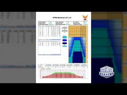 How To Read An Oil Pattern Sheet Understanding Bowling Lane