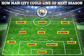 Siêu đội hình tấn công của man city. Chuyá»ƒn NhÆ°á»£ng Man City Co Them 2 Tan Binh Khá»§ng á»Ÿ He 2020