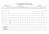 Leere tabelle zum ausfüllen 6 spalten / eine spezielle. Periodensystem Leere Tabelle 4teachers De