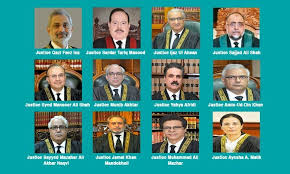 Supreme Court Judges Associate Justice ...