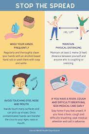 A Friendly Reminder From Stomachules Digestive Center Dental Clinic Dentist In Mask Online