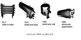 عالم التبريد و التكييف المكثفات المبردة بالماء Water Cooled Condensers