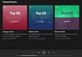 spotify all you need to know about the streaming service