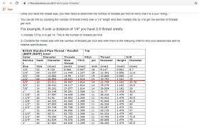 Pipe and tubing are not measured the same way. Easy Ways To Measure Pipe Threads 8 Steps With Pictures
