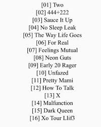 Luv is rage 2 is the debut studio album by american rapper lil uzi vert. Luv Is Rage 2 Is The Album That Solidifies Lil Uzi As Hip Hop S True Rockstar Tuc