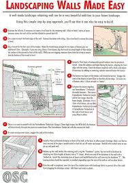 A rock wall garden is a great way of making your garden unique; 31 Best Retaining Walls Docks For Pond Ideas In 2021 Landscaping Retaining Walls Backyard Landscaping Building A Retaining Wall