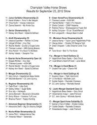 Champlain Valley Horse Shows/Vermont Quarter Horse Association