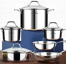 Pin On Kitchen Ware Dishes