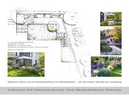 Legen sie ein transparentpapier über das foto und zeichnen sie mit fineliner die gewünschten pflanzen und elemente räumlich ein. Kosten Einer Gartenplanung Fur Ihren Traumgarten