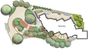 Some competitor software products to. Landscape Design Landscape Ideas Residential Commercial