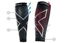 Compression Calf Sleeves