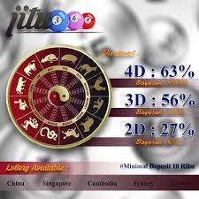 Discount Togel Jitu368 Persandian Kartu Poker